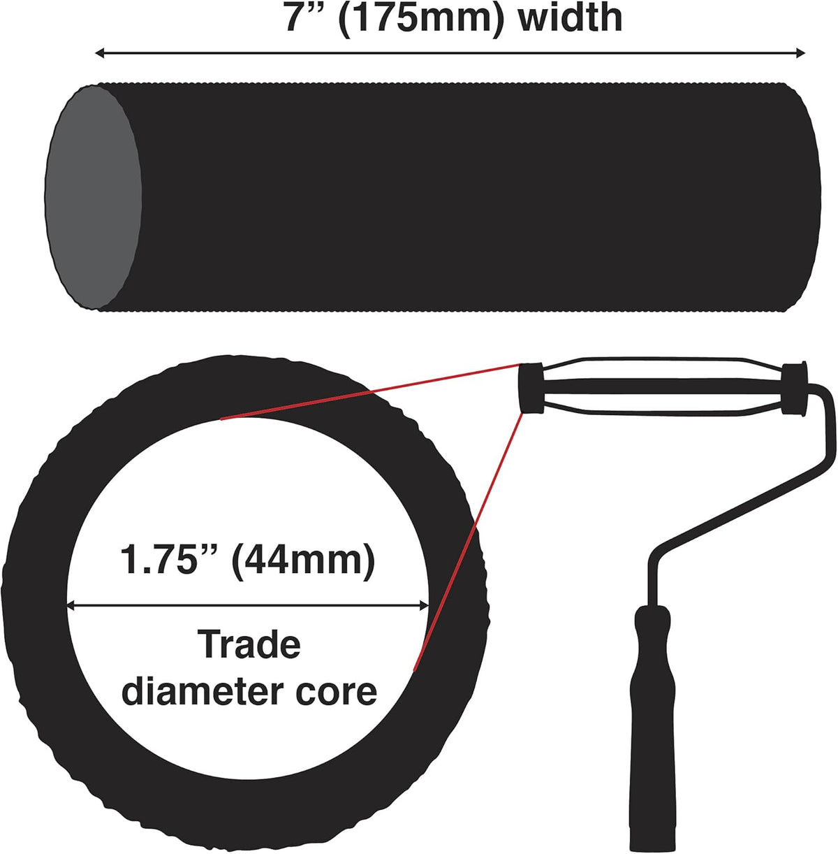 ProDec 7 inch x 1.75" Medium Pile Woven Trade Professional Paint Roller for A Smooth Finish