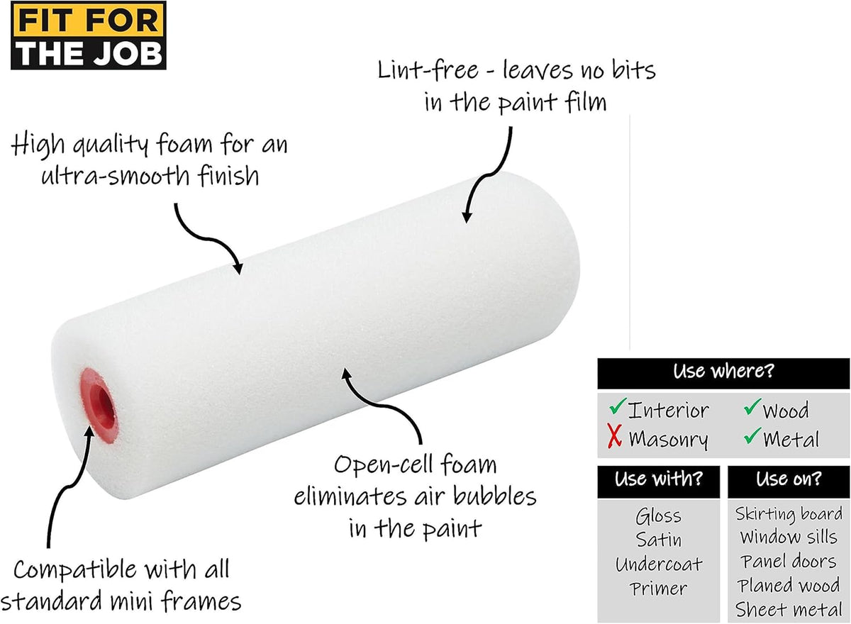 Fit For The Job 7 pc Foam Mini Paint Roller Set for Painting with Gloss &amp; Satin, Wood &amp; Metal