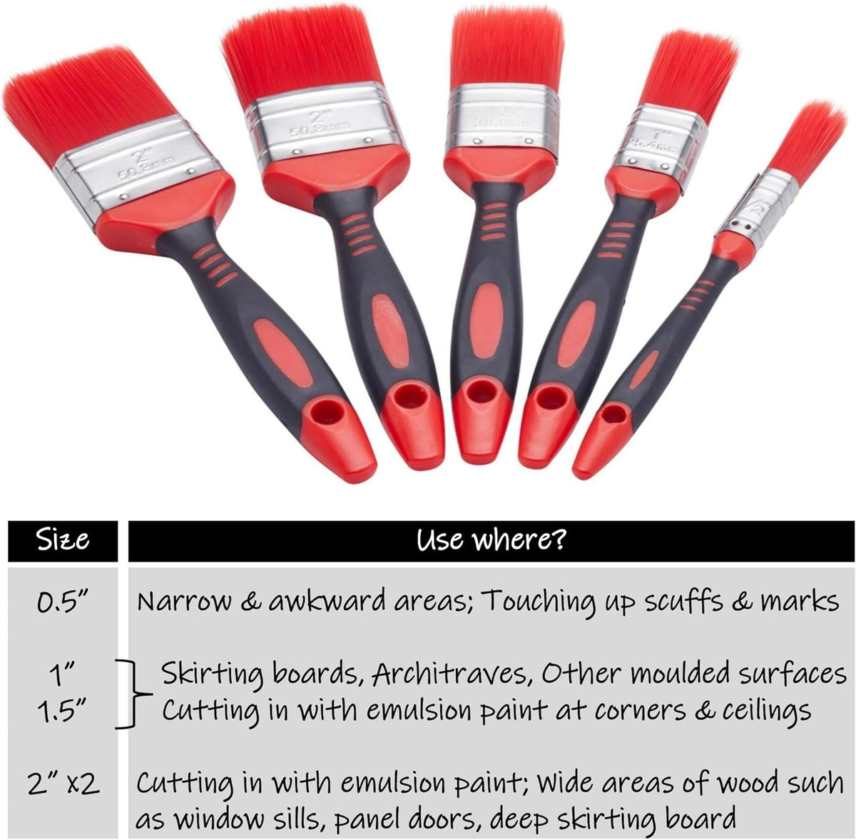 Fit For The Job 5 pc Loss Free Soft Grip Paint Brush Set for a Smooth Finish with No Bristle Loss