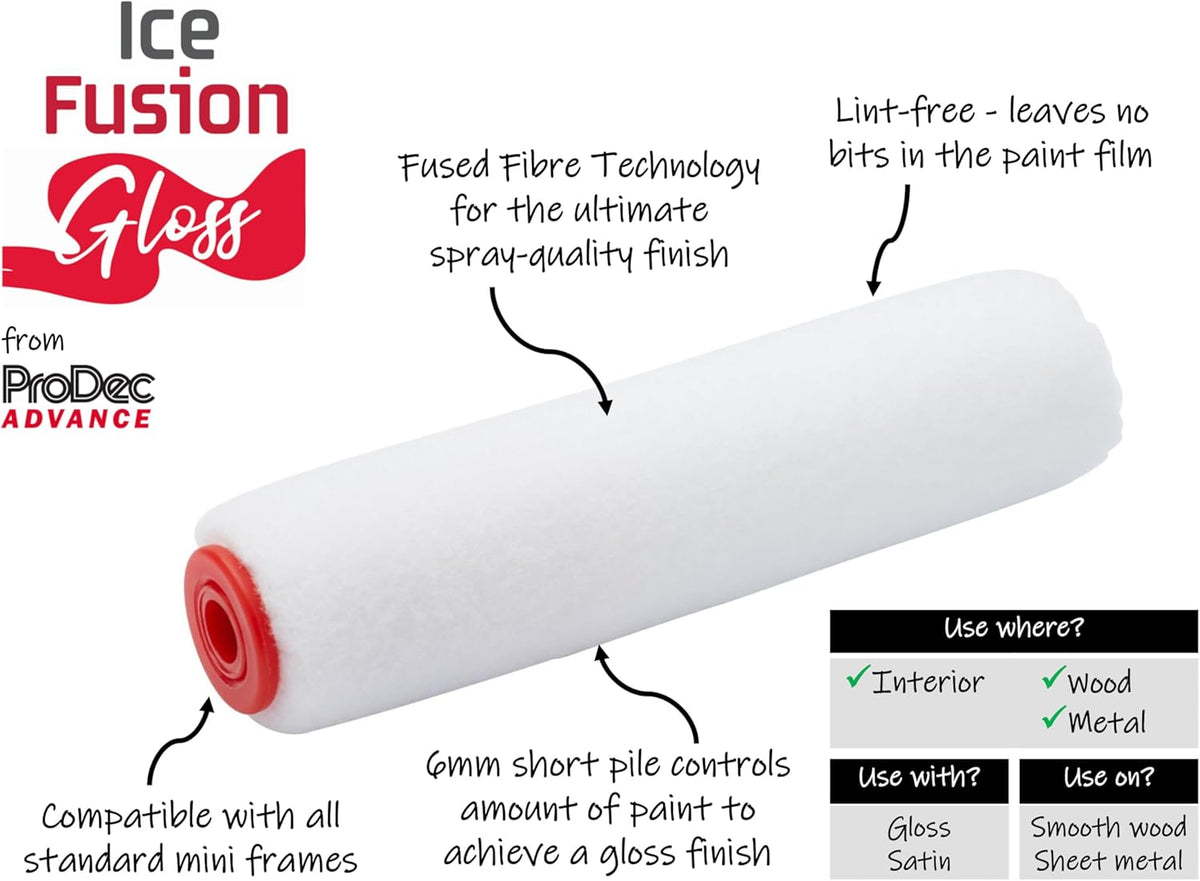 ProDec Advance 4 inch Twin Pack Ice Fusion Gloss Mini Paint Rollers for an Ultra-Smooth Finish