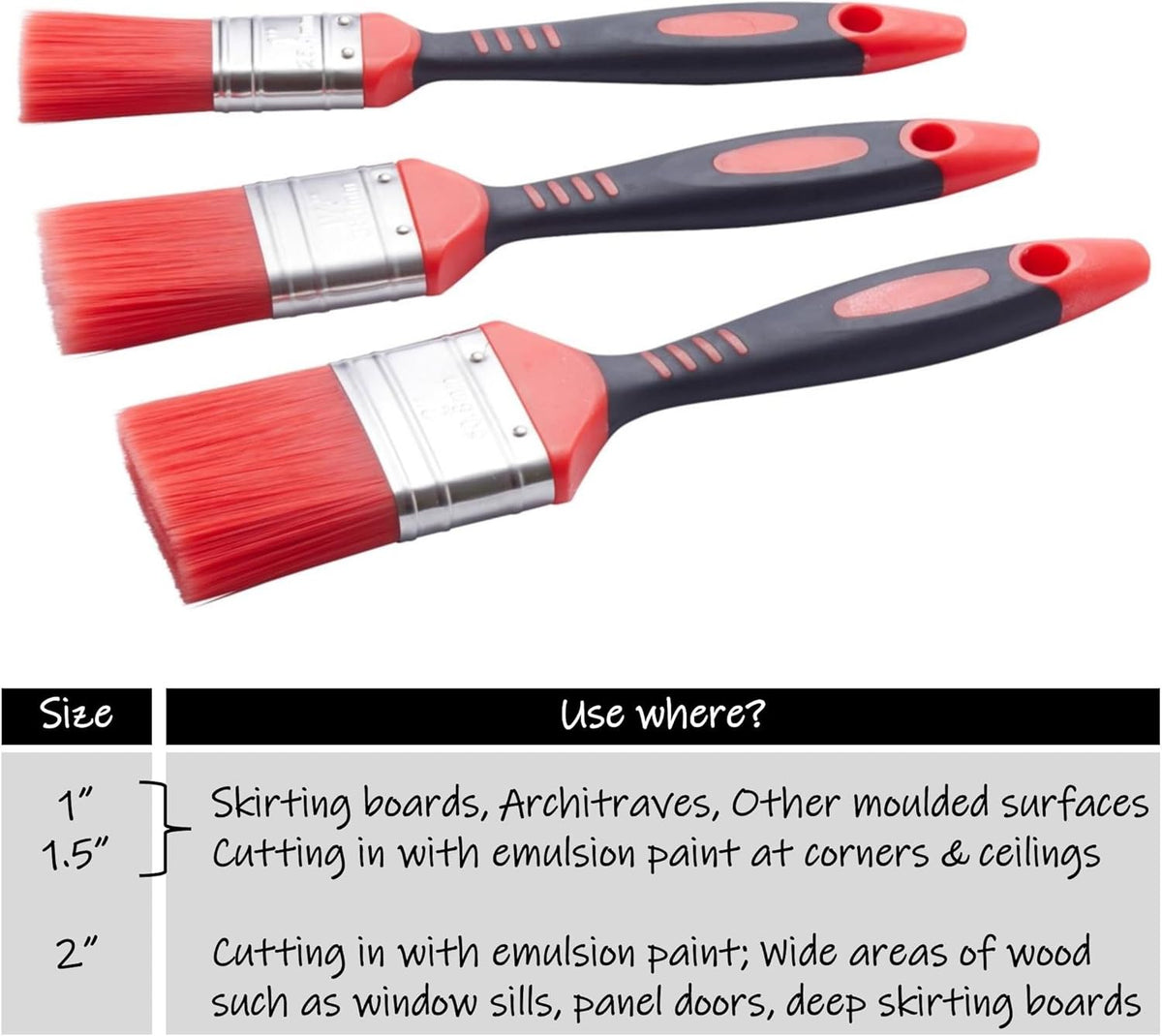 Fit For The Job 3 pc Loss Free Soft Grip Paint Brush Set for a Smooth Finish with No Bristle Loss