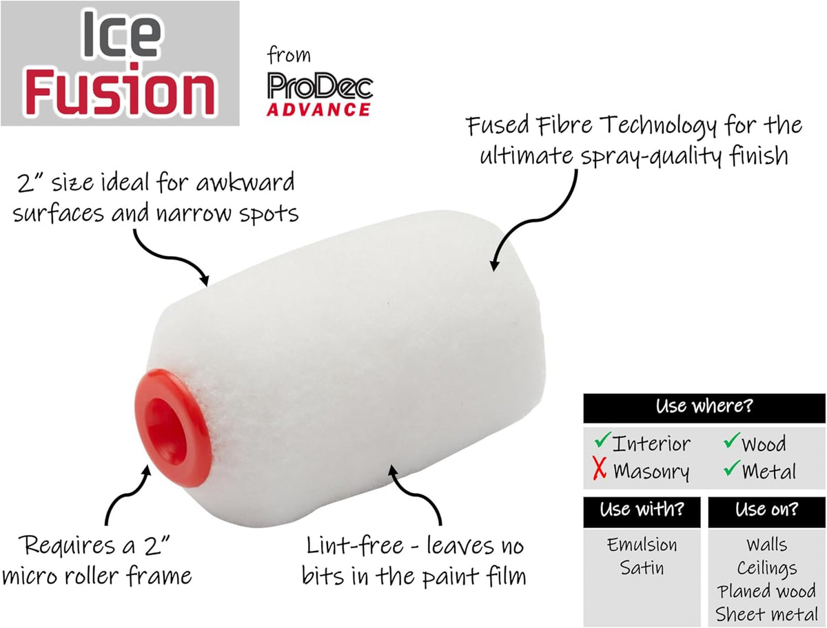 ProDec Advance 8 Pack Medium Pile Ice Fusion 2 inch Micro Paint Rollers for an Ultra-Smooth Finish