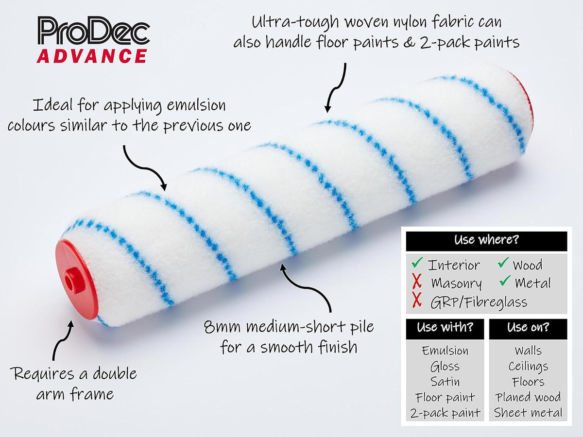 ProDec Advance 12 inch x 1.75" Double Arm Floor Painting Woven Paint Roller