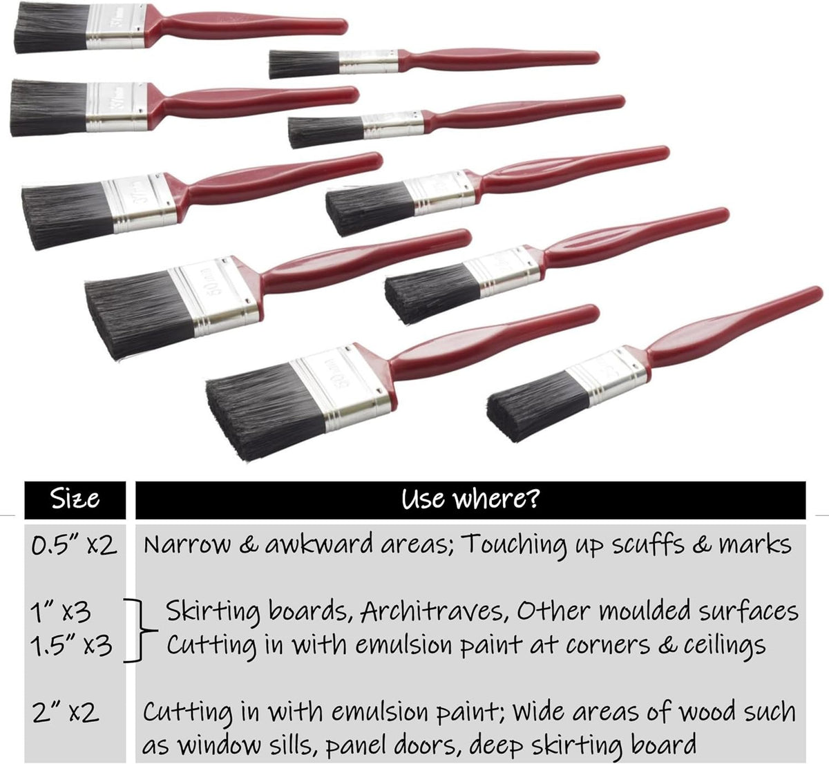 Fit For The Job 10 pc Mixed Sizes Paint Brush Set for a Smooth Finish with Emulsion