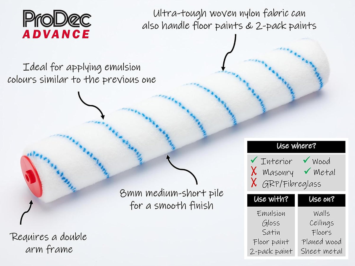 ProDec Advance 15 inch x 1.75" Double Arm Floor Painting Woven Paint Roller