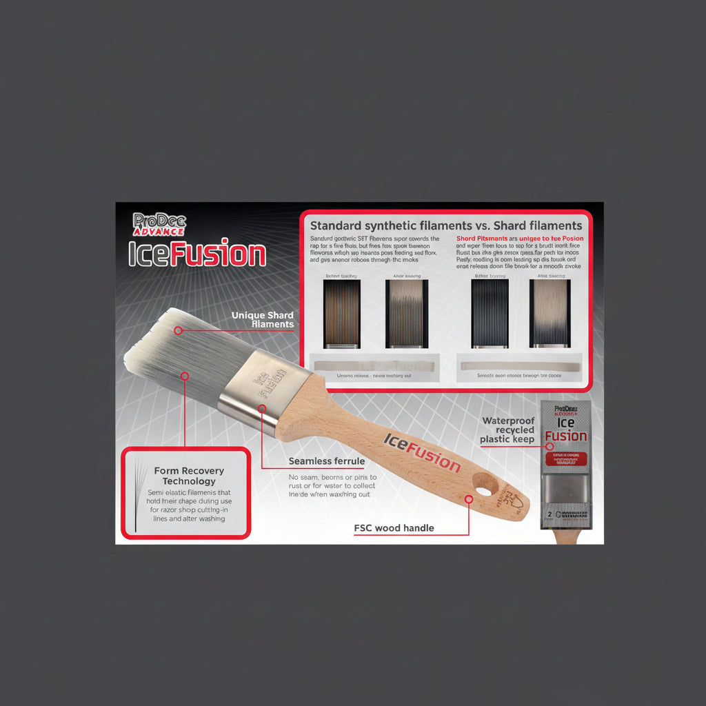 Decorating Spotlight