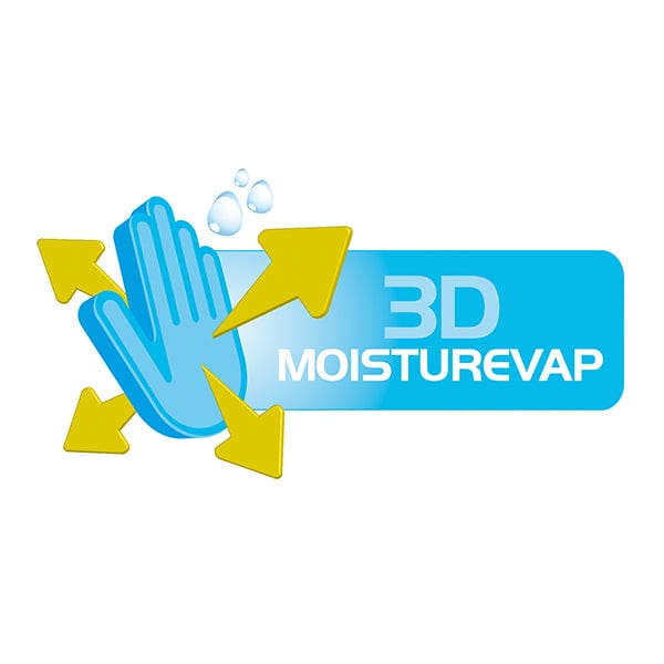 Skytec ARIA 3D MoistureVap Nitrile Foam Coated Safety Gloves 